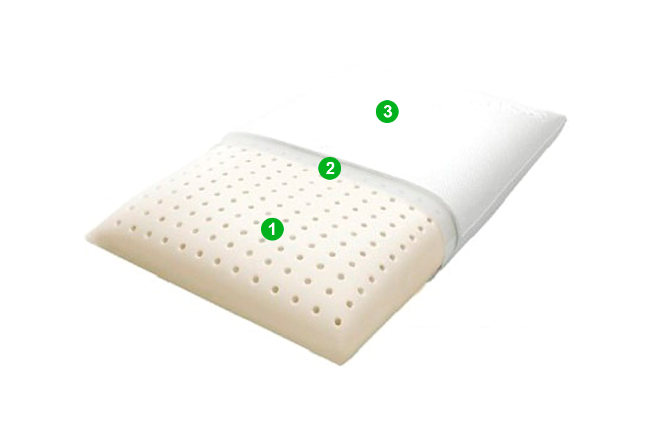 Подушка Latex Royal